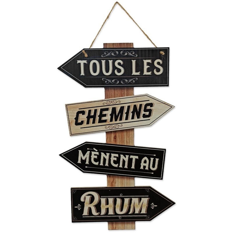 Panneau directionnel "tous les chemins..."